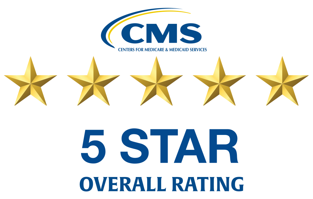CMS 5 Star Rating banner